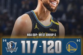 库里连续七场比赛得分超过赛事规则更新，独行侠挑战极限！的简单介绍