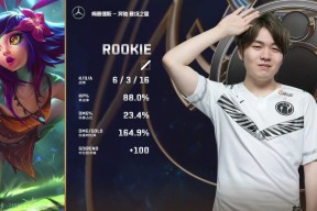 包含Ming巅峰对决，Rookie与80激战G2分钟，爆冷胜负难料！的词条