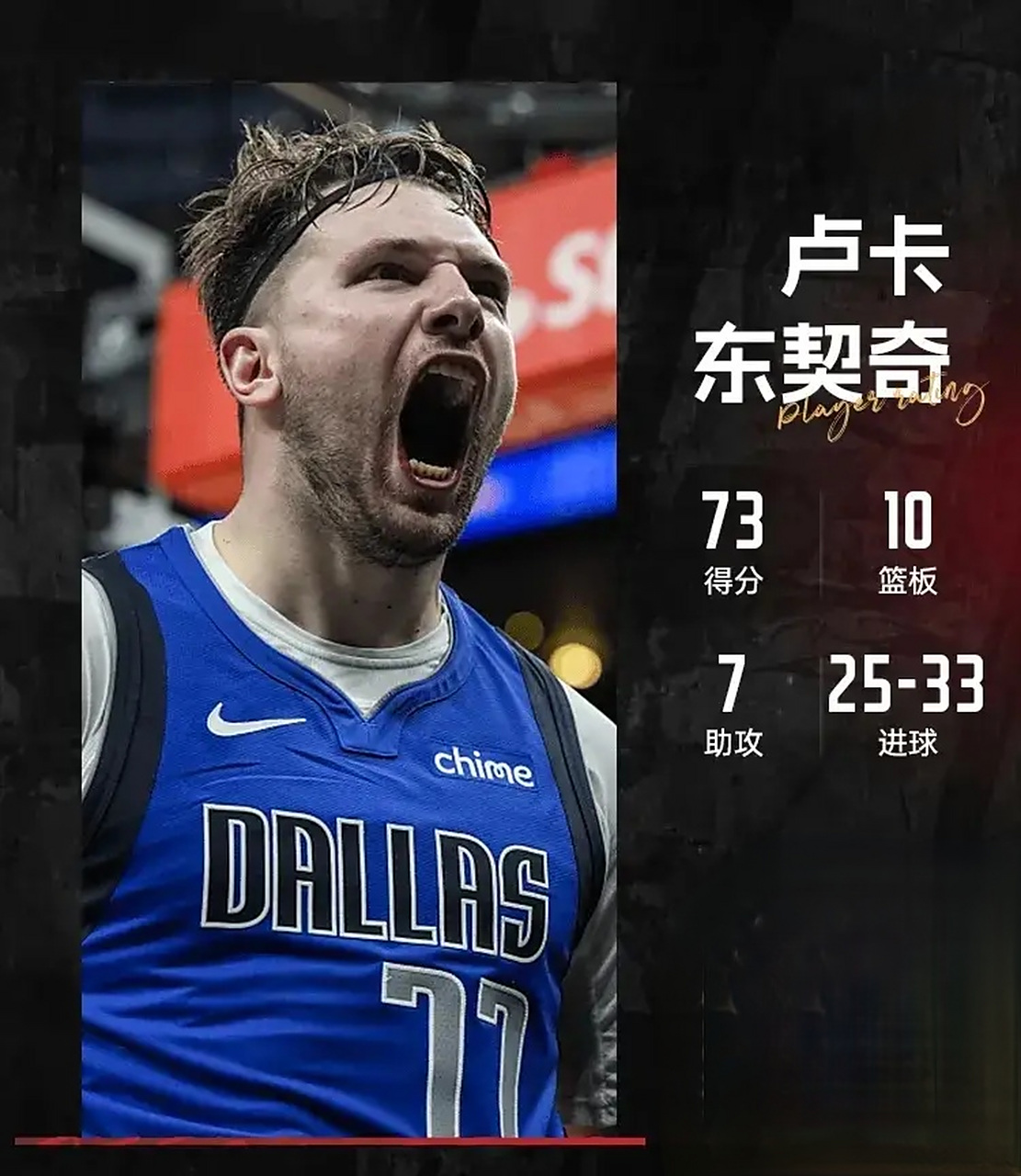  东契奇为什么被交易到独行侠 