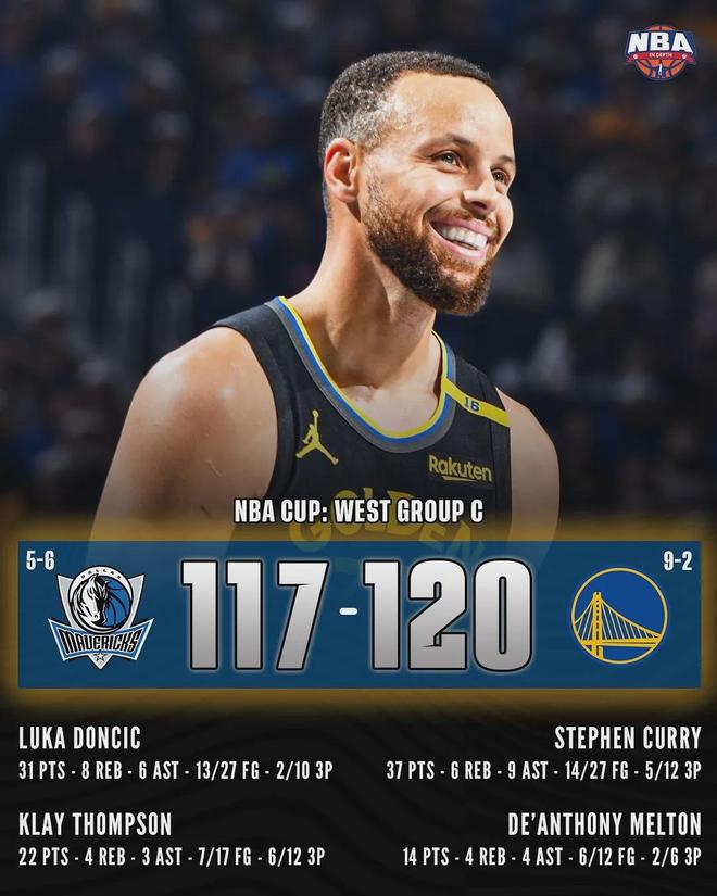 库里连续七场比赛得分超过赛事规则更新，独行侠挑战极限！的简单介绍